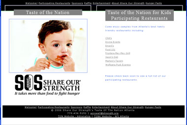 Atlanta Website Developers